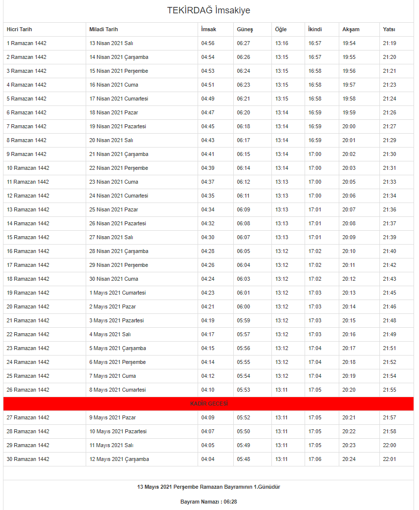 Tekirdağ Ramazan İmsakiyesi