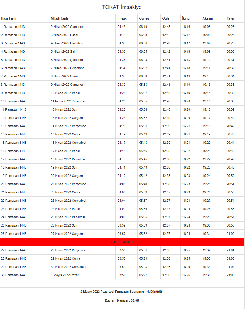 Tokat Ramazan İmsakiyesi