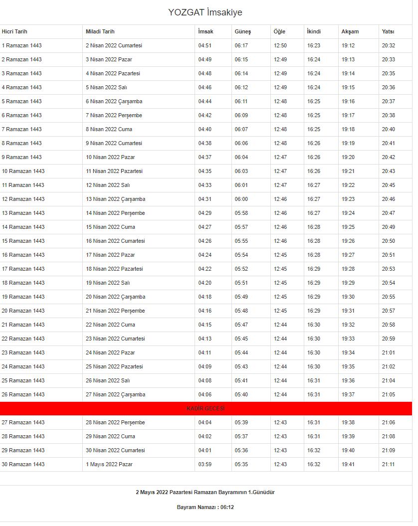 Yozgat Ramazan İmsakiyesi