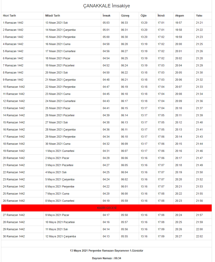 Çanakkale Ramazan İmsakiyesi