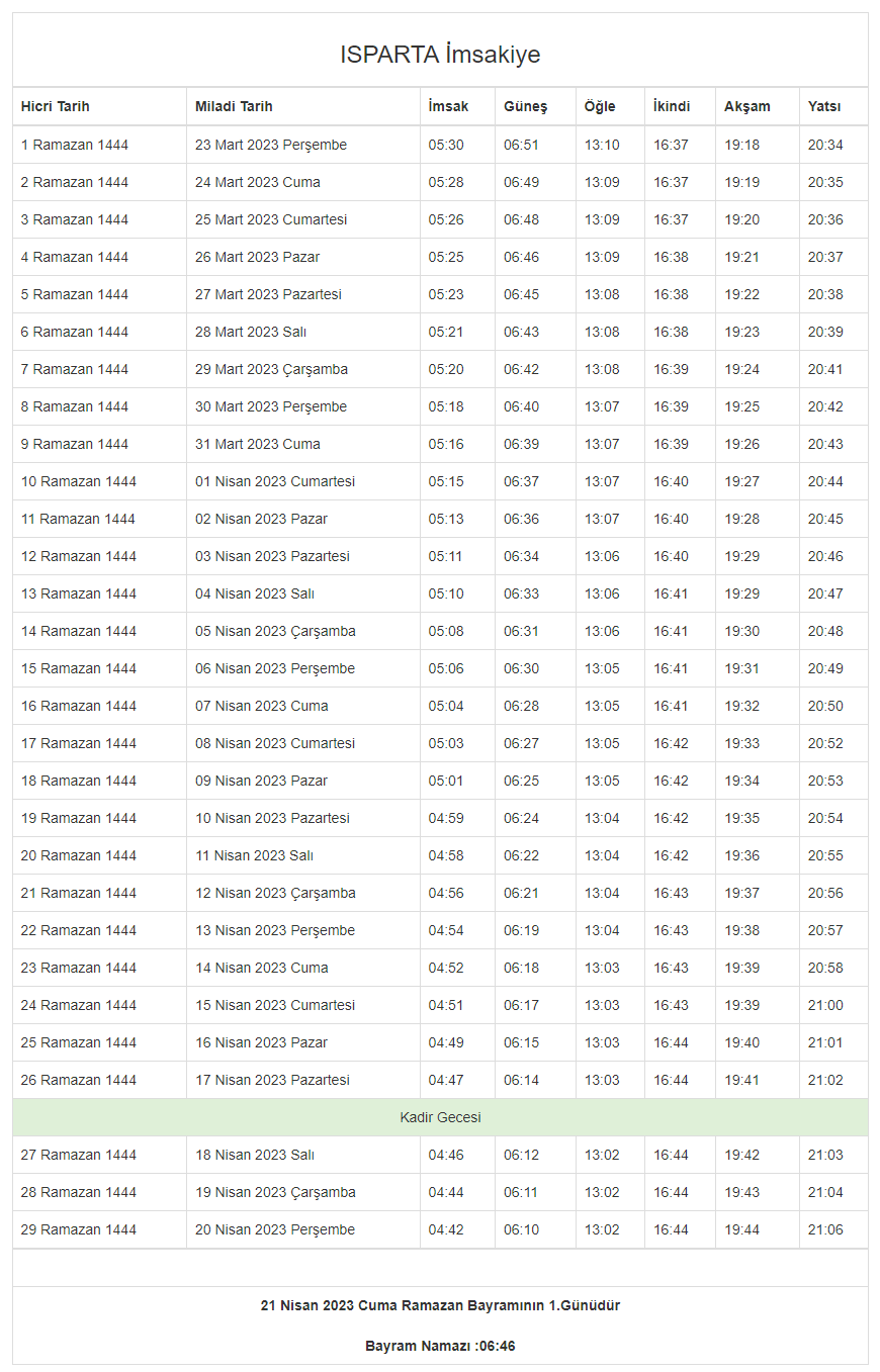 Isparta Yenişarbademli İftar Vakti ve Yenişarbademli Ramazan İmsakiyesi
