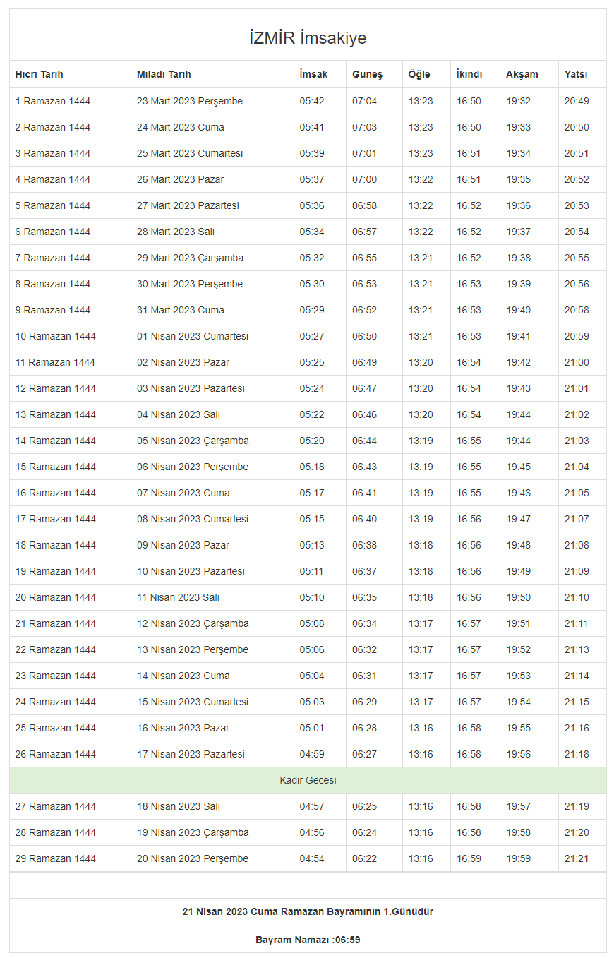 İzmir Kınık İftar Vakti ve Kınık Ramazan İmsakiyesi