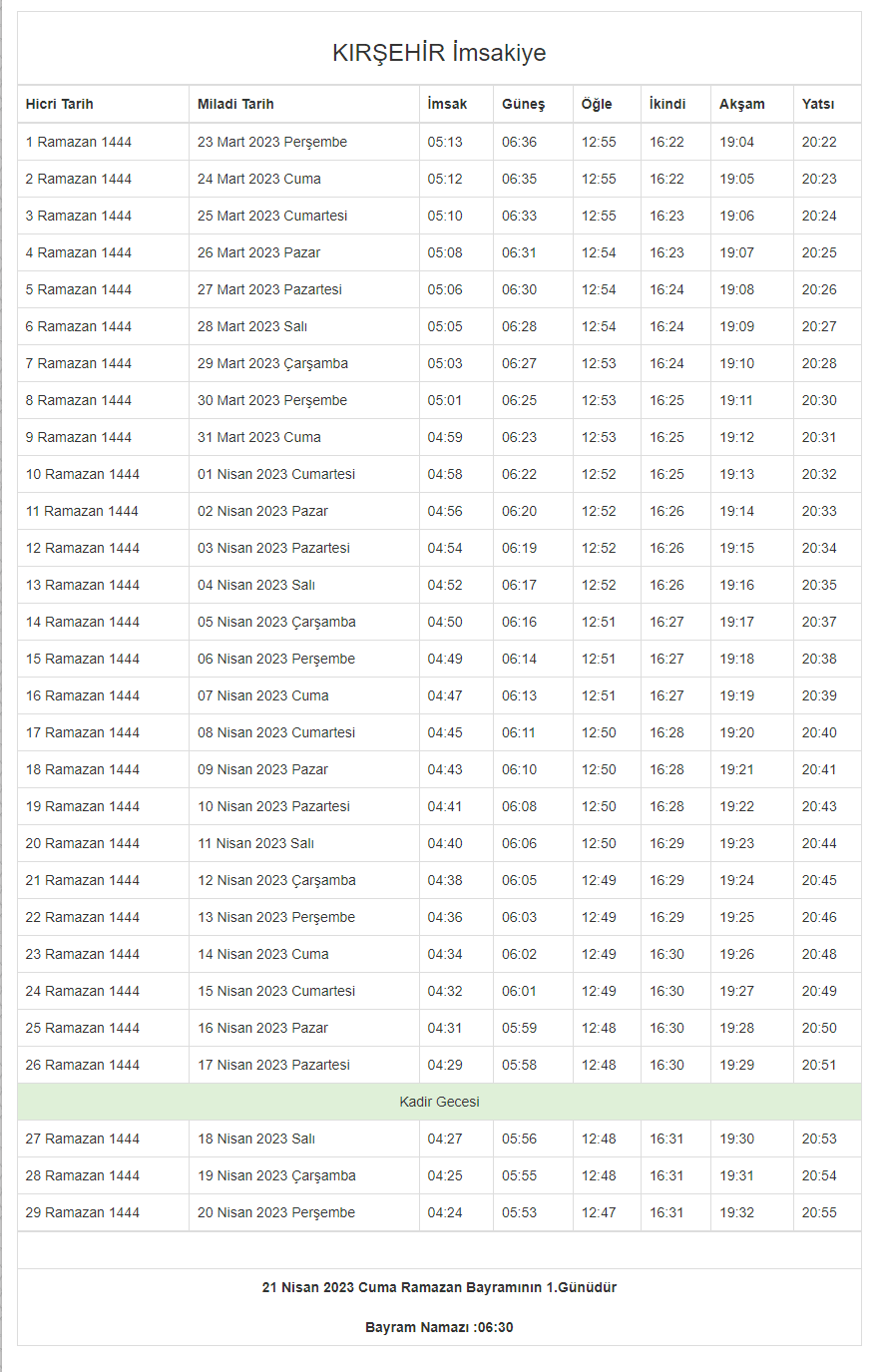 Kırşehir Çiçekdağı İftar Vakti ve Çiçekdağı Ramazan İmsakiyesi