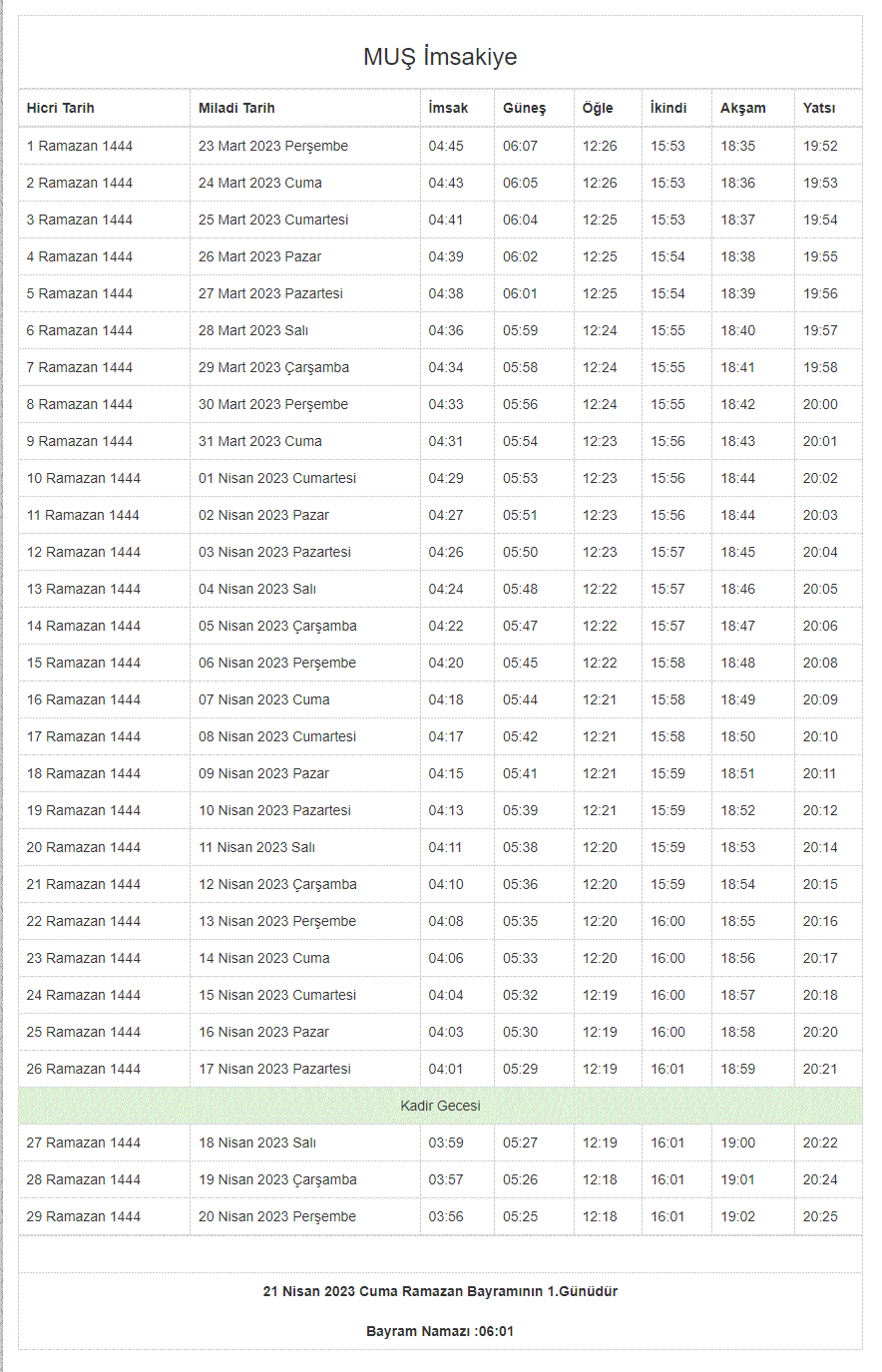 Muş Varto İftar Vakti ve Varto Ramazan İmsakiyesi