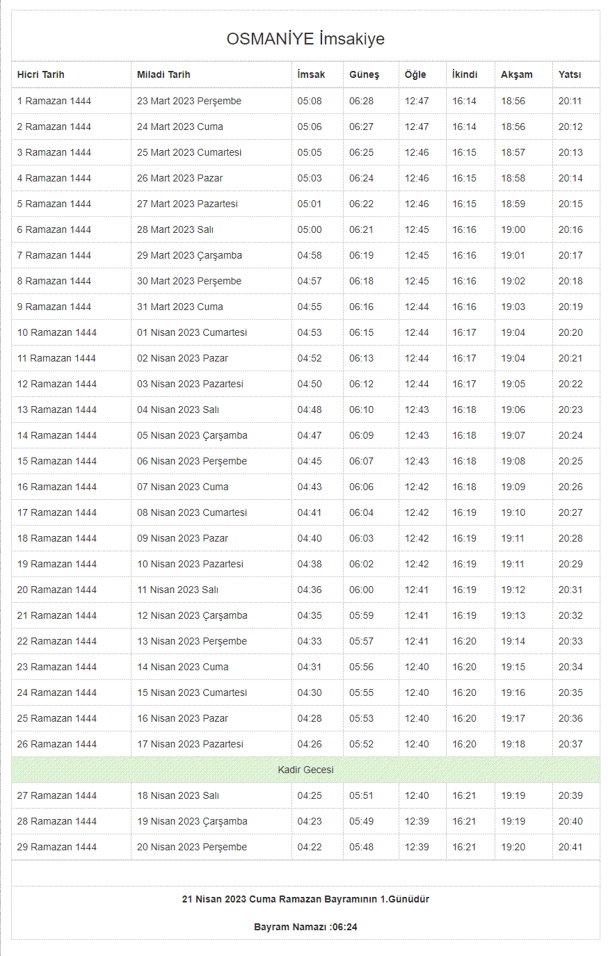 Osmaniye Bahçe İftar Vakti ve Bahçe Ramazan İmsakiyesi