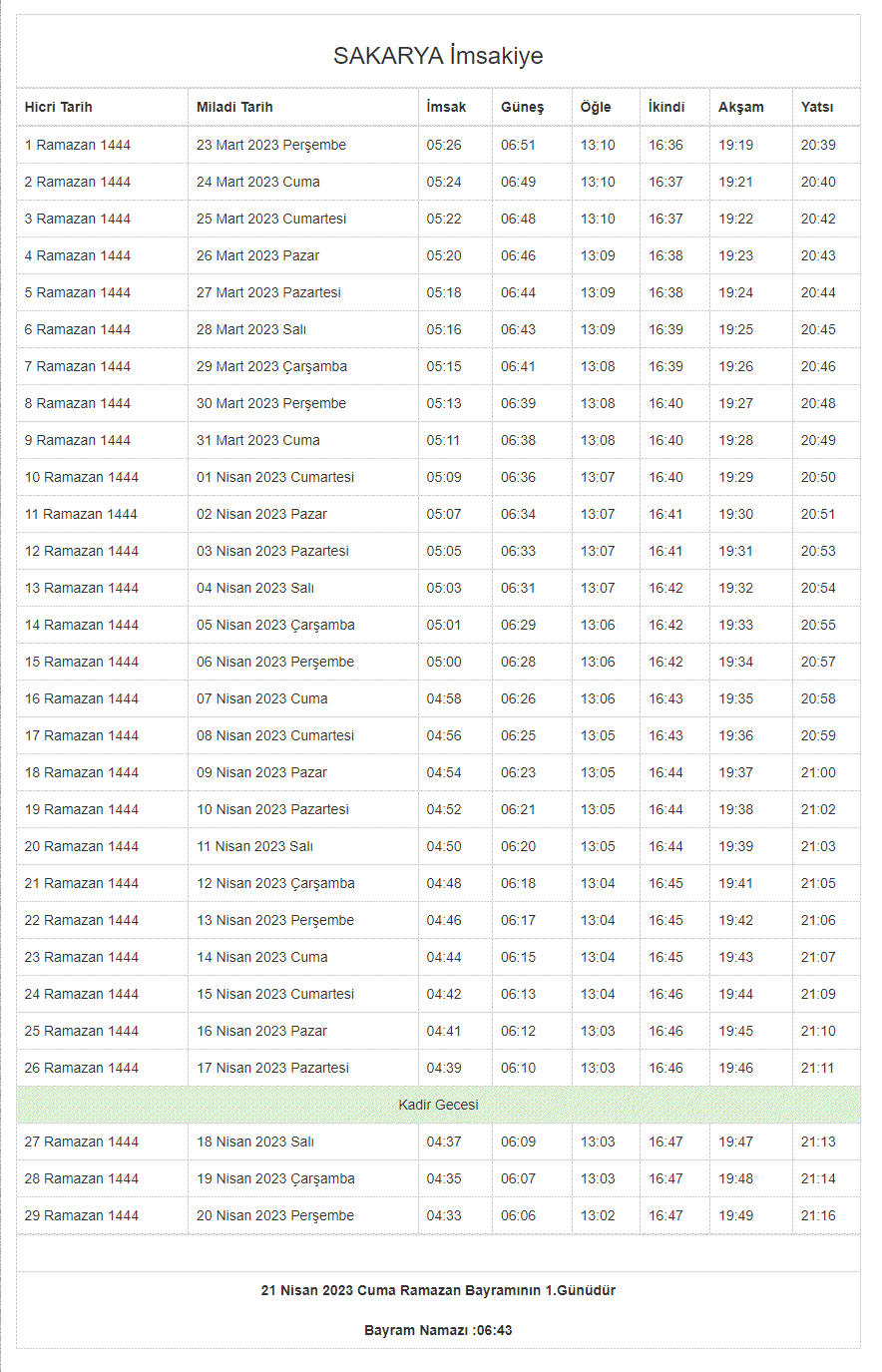 Sakarya Akyazı İftar Vakti ve Akyazı Ramazan İmsakiyesi