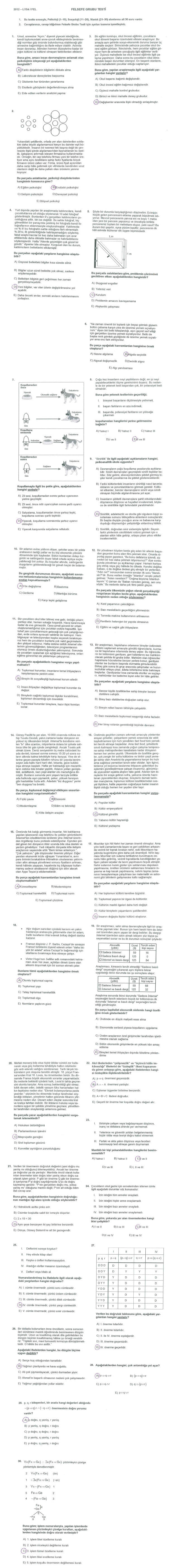 2012 LYS-4 Tarih, Coğrafya, Sosyoloji, Psikoloji ve Mantık Testi Soru ve Cevap Anahtarı