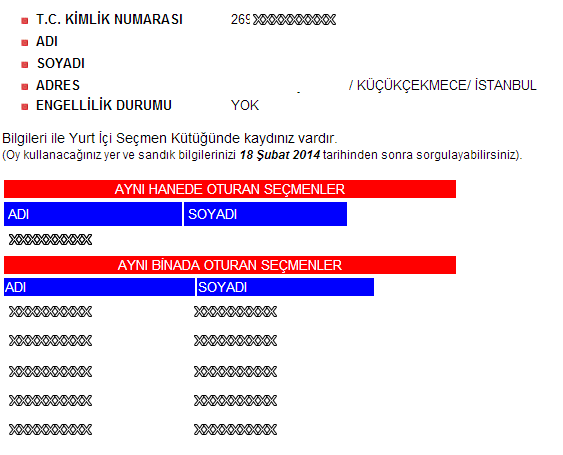 2014 Yerel Seçimler Seçmen Sorgulama